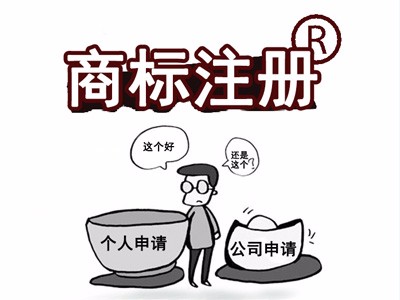 公司商标注册